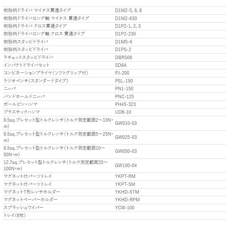 KTC [メーカー直送業者便] 工具セット ローラーキャビネットタイプ 239