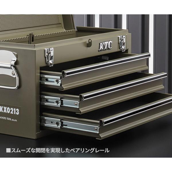 KTC KTC工具箱 SKX0213ODEM ツールチェスト オリーブドラブ 京都 KTC KTC工具箱 SKX0213ODEM ツールチェスト オリーブドラブ 京都