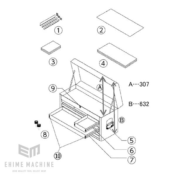 KTC [メーカー直送業者便]KTC ツールチェスト （4段6引出し） SKX3306