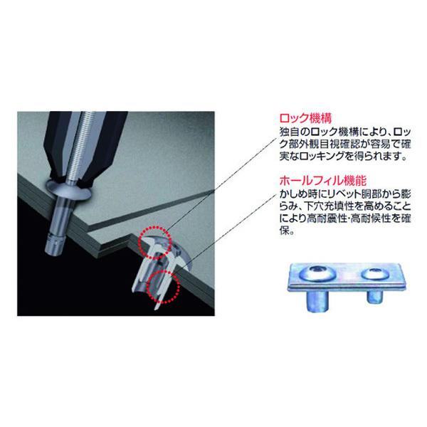 LOBSTER ロブテックス 高強度ブラインドリベット Φ6.4/板厚9.5mm (15本
