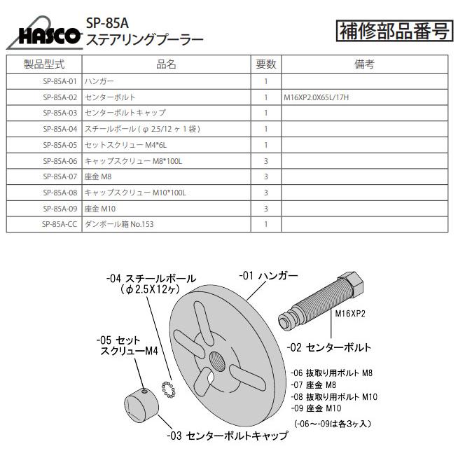 ハスコー ステアリングプーラー SP-85A (4580372203385) 軽自動車~大型
