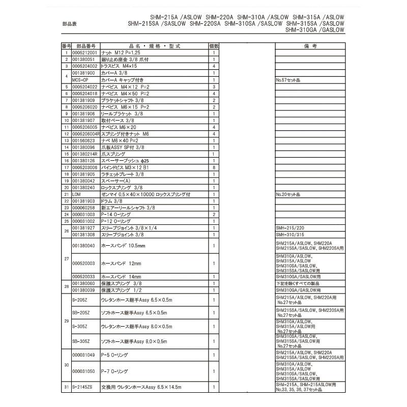 部品・代引き不可] 三協リール SHS-210A/S-295ZS用パーツ 【 金具
