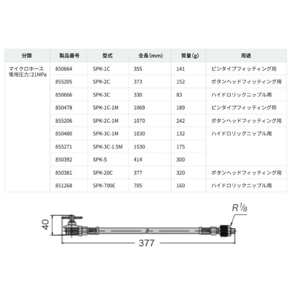 YAMADA マイクロホース 大型ボタンヘッド用 850381 SPK-20C