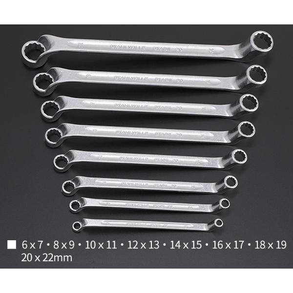 STAHLWILLE（スタビレー） 日本正規品 メガネレンチセット 75゜ (20/8