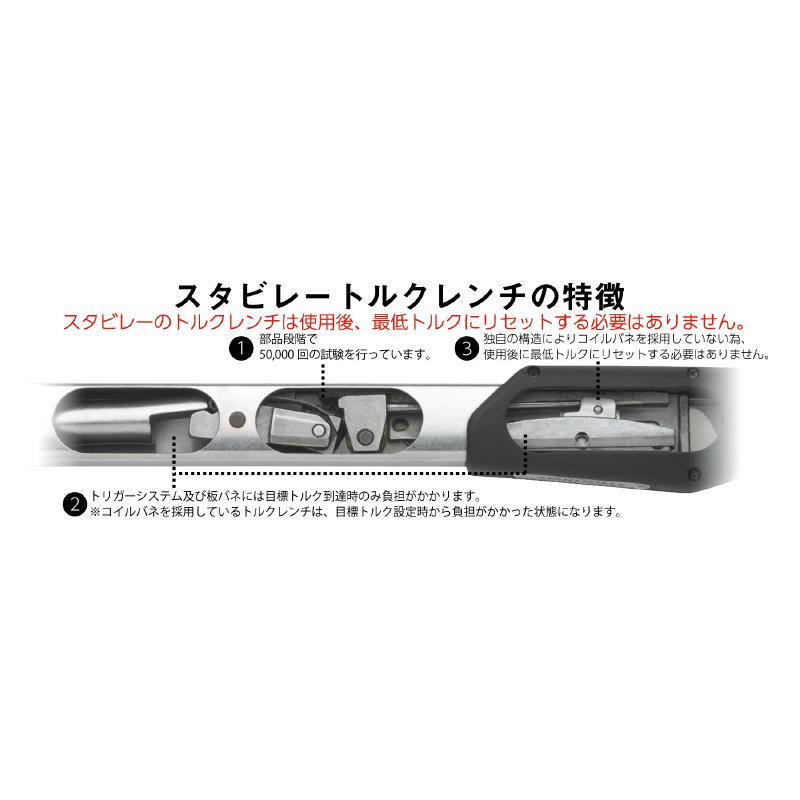 STAHLWILLE（スタビレー） 日本正規品 トルクレンチ (80-400NM