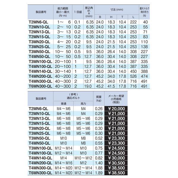 TONE T2MN13-QL 6.35sq.プレセット形トルクレンチ(ダイレクト TONE T2MN13-QL 6.35sq.プレセット形トルクレンチ(ダイレクト
