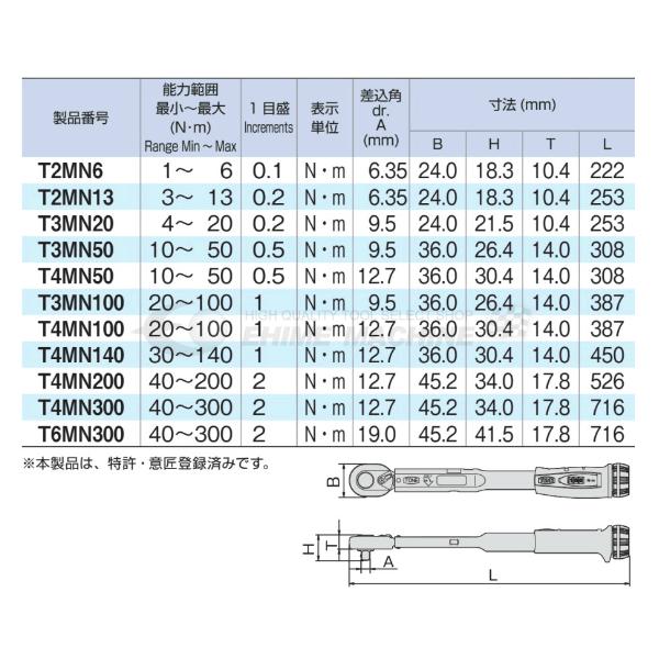 激安限定 TONE トネ プレセット形トルクレンチ（ダイレクトセットタイプ） T2MN6