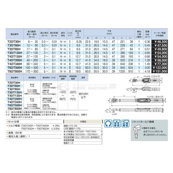 TONE（トネ） トルクレンチ(デジタル式) ラチェットデジトルク トルク