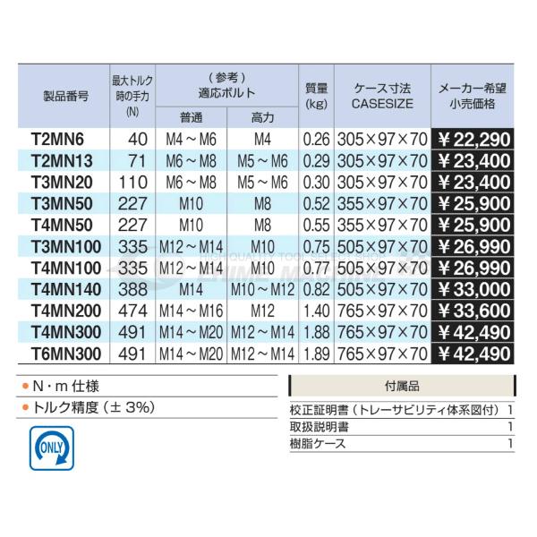 TONE プレセット形トルクレンチ ダイレクトセットタイプ T3MN100 TONE プレセット形トルクレンチ ダイレクトセットタイプ T3MN100