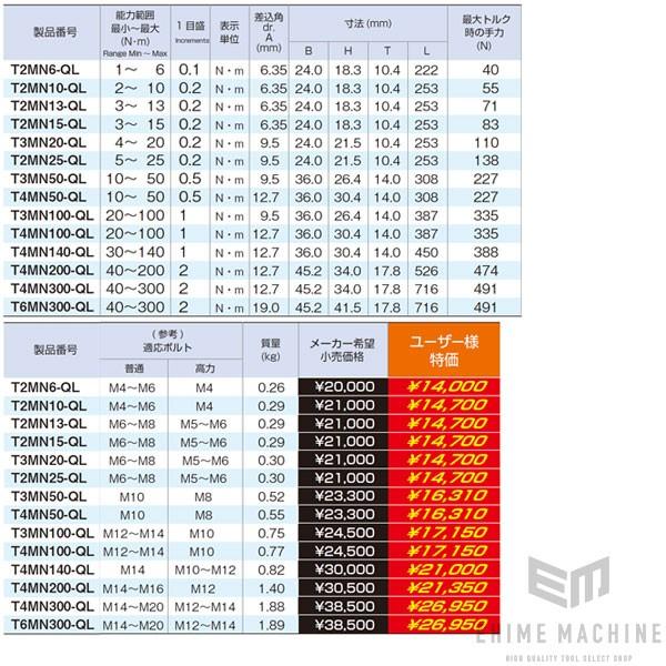 の正規品は正規取扱店で TONE T4MN100-QL 12.7sq.プレセット形トルクレンチ(ダイレクトセットタイプ) 校正証明書付 トネ 工具