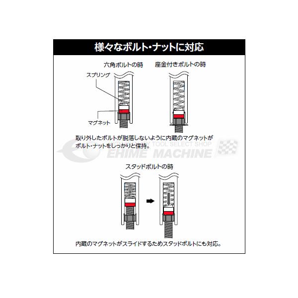 KTC TB3L05MGA 9.5sq.マグネットディープソケットセット 5コ組 KTC TB3L05MGA 9.5sq.マグネットディープソケットセット 5コ組