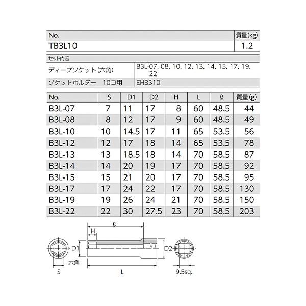 KTC KTC TB3L10 9.5sq.六角ディープソケットセット 10コ組