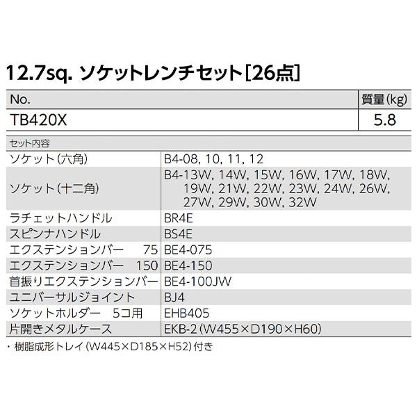 KTC KTC TB420X 26点セット 12.7sq.ソケットレンチセット