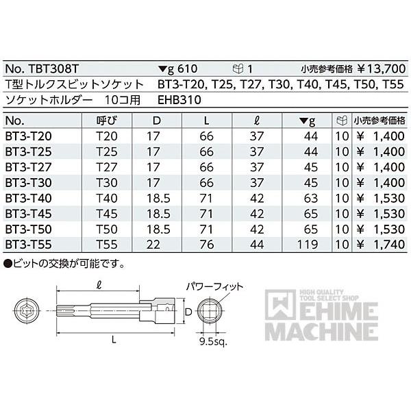 KTC 9.5sq. T型トルクスビットソケットセット TBT308T｜ehimemachine｜04