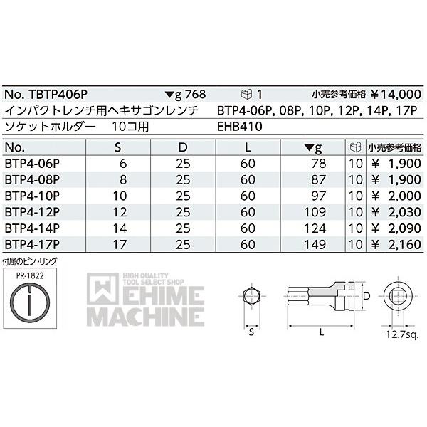 KTC 12.7sq.インパクトレンチ用ヘキサゴンレンチセット[6コ組] TBTP406P｜ehimemachine｜03