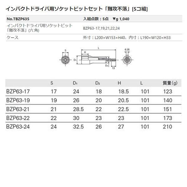 KTC インパクトドライバ用ソケットビットセット「難攻不落」[5コ組
