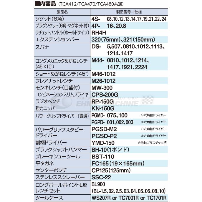 [メーカー直送品]TONE トネ 工具セット 12.7sq. 56点 ツールキャビンセット レッド TCA470｜ehimemachine｜06