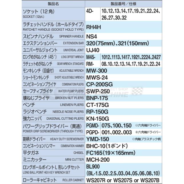TONE（トネ） [メーカー直送品] 整備用工具セット ツールキャビネット