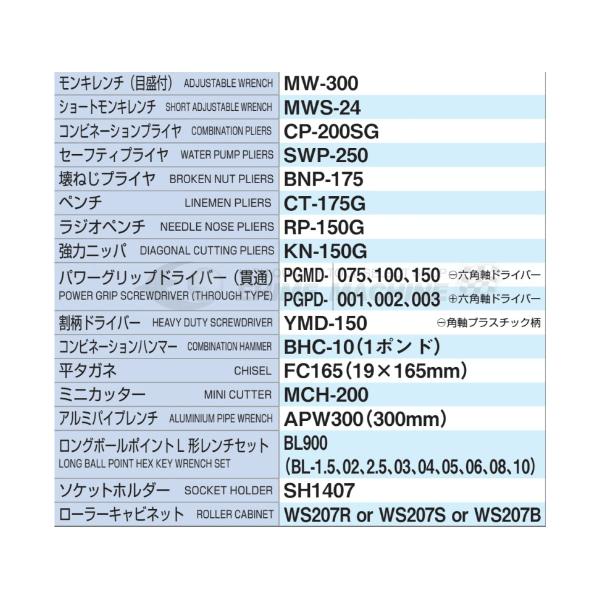 [メーカー直送品]トネ 工具セット 9.5sq./12.7sq. 87点 ツールキャビネットセット シルバー TCX911SV｜ehimemachine｜06