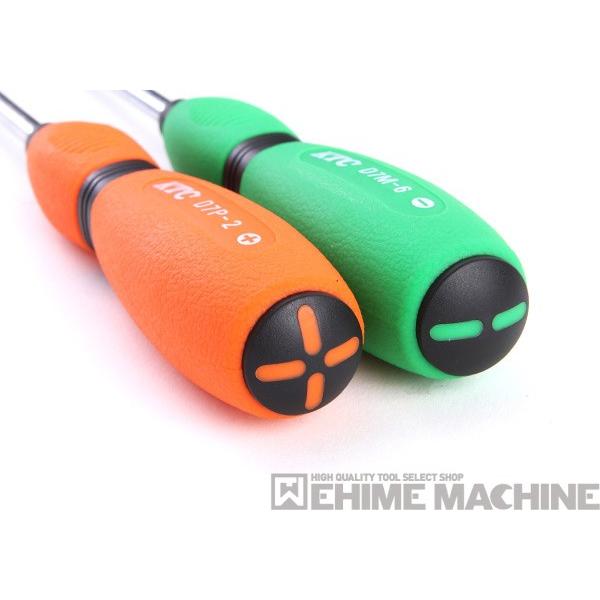 KTC ギフト用ドライバセット 2本組 TD702 : エヒメマシン Yahoo