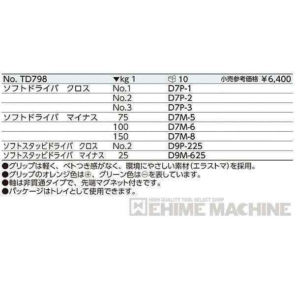 DRT セット 全サイズ御注文受付再々開！！！ DRT パカット スイムベイト