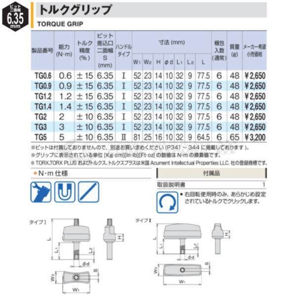 TONE トネ トルクグリップ TG0.6｜ehimemachine｜04