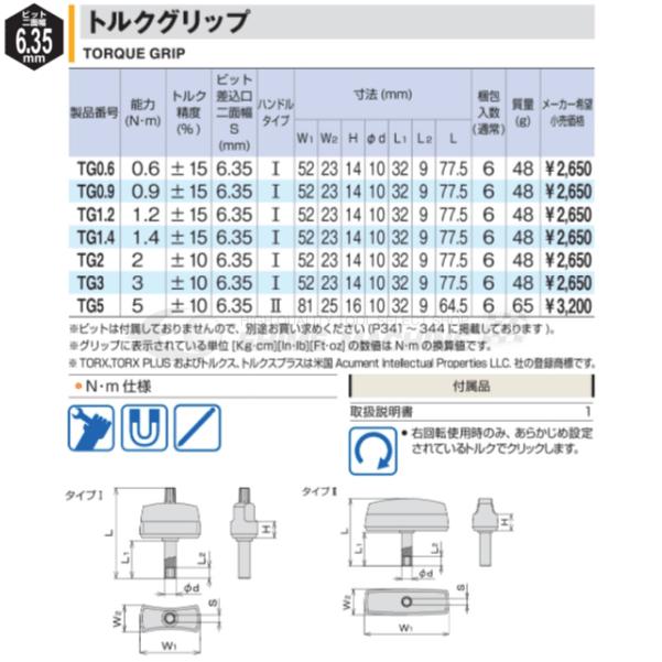 TONE（トネ） トルクグリップ1.2Nm (TG1.2)(4953488294323