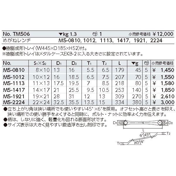 KTC めがねレンチセット 6本組 TM506 : エヒメマシン Yahoo KTC めがねレンチセット 6本組 TM506 : エヒメマシン Yahoo