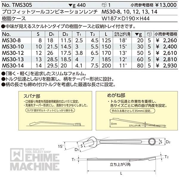 KTC プロフィットツール コンビネーションレンチセット 5本組 TMS305｜ehimemachine｜07