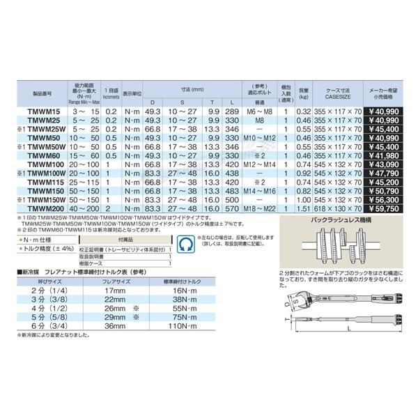 TONE（トネ） モンキ形トルクレンチ(プレセット形) (ダイレクトセット 