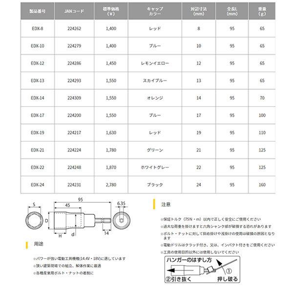 TOP 電動ドリル用アルファソケット 24mm EDX-24 トップ工業｜ehimemachine｜05