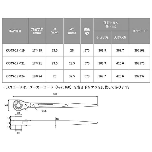 TOP（トップ） タフガチャ 輝 KRMS-19×24 曲げ強度4倍の極厚シノレンチ