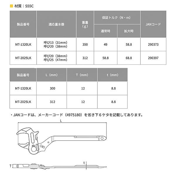 TOP（トップ） TOP MT-1320LK 量水器 メーターレンチ 切替ボタン付き