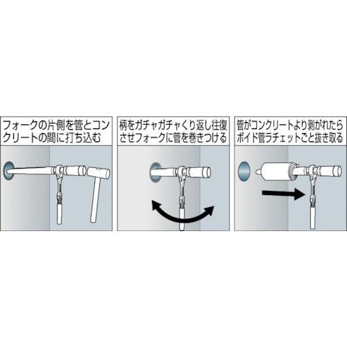 TOP ボイド管ラチェット 450mm VR-450 トップ工業 : エヒメマシン 