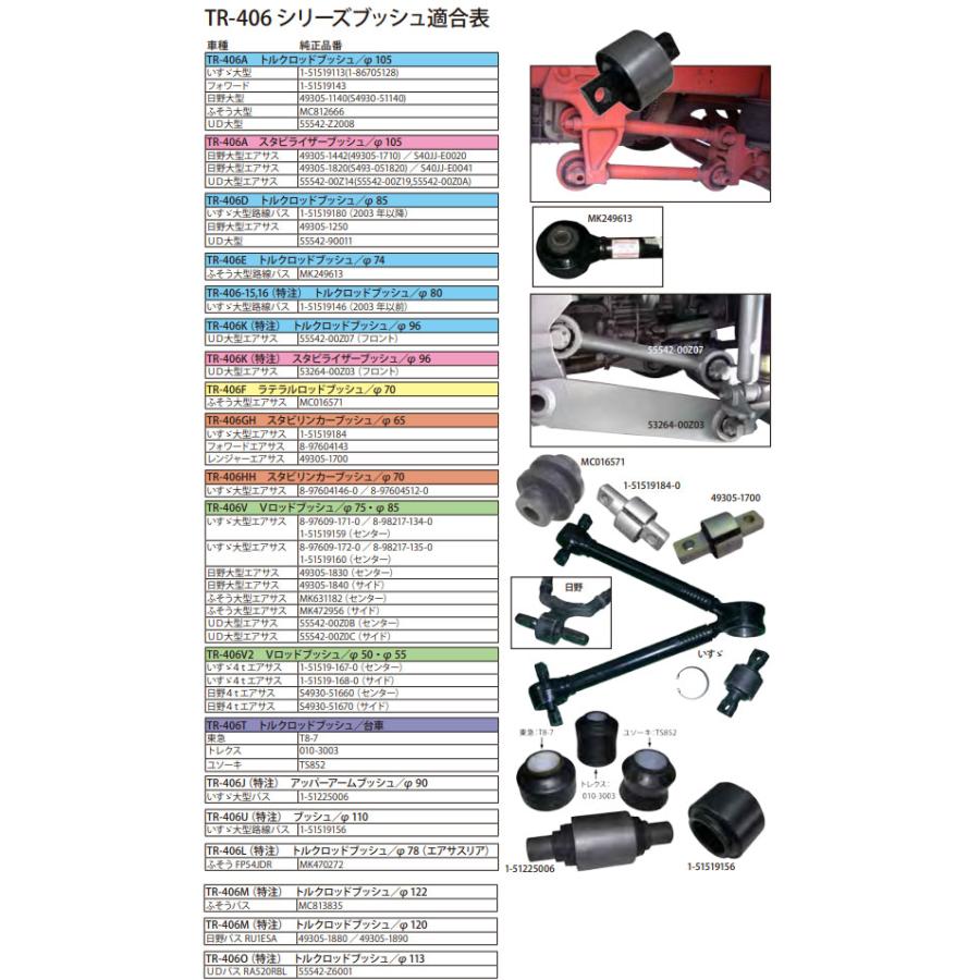 ハスコー トルクロッドブッシュツール TR-406T (4580372203637