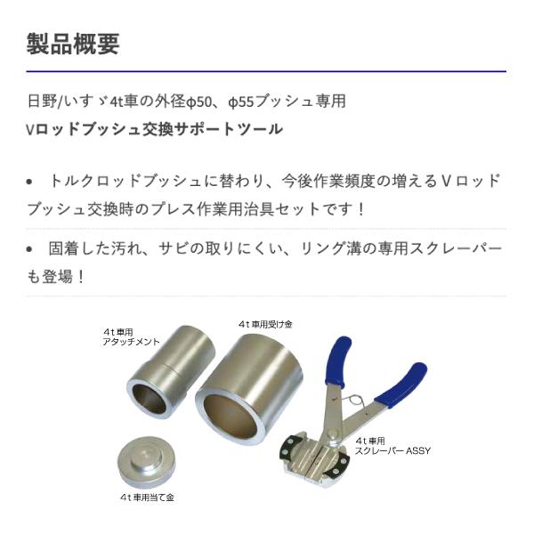 ☆専用 ☆OS91 4ストロークサーパス HASCO ハスコー 4t車Vロッドブッシュツール（いすゞ・日野専用） TR