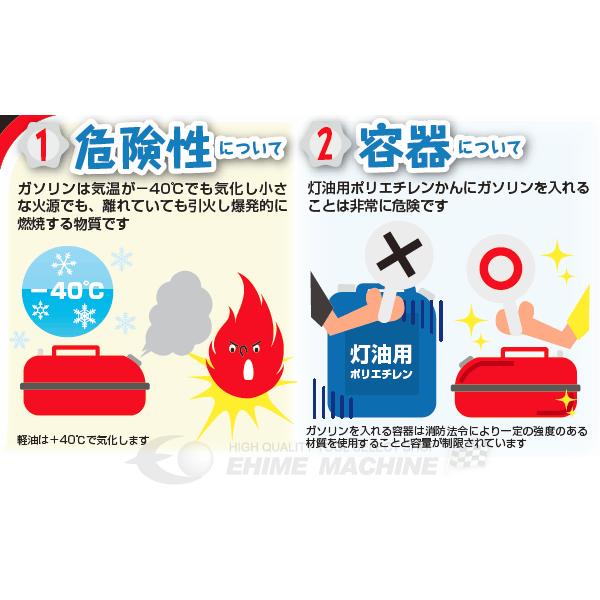 UNION ユニオン ガソリン携行缶 5L TU-5 : エヒメマシン Yahoo
