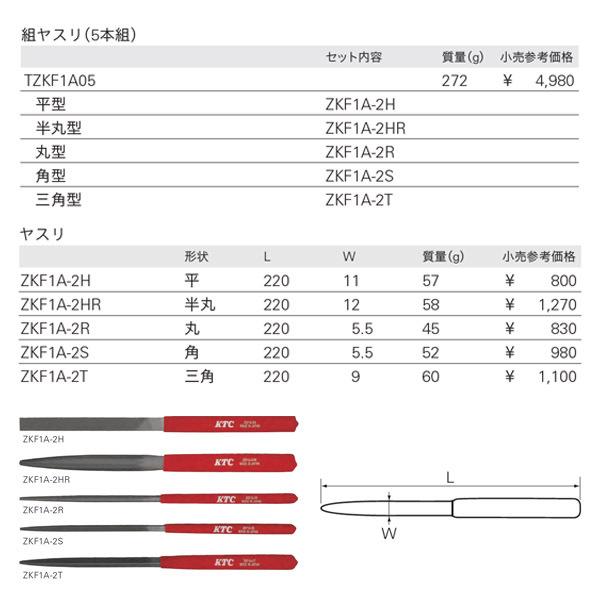 KTC TZKF1A05 組ヤスリ(5本組) 金属加工用ヤスリ 【ネコポス対応】｜ehimemachine｜14