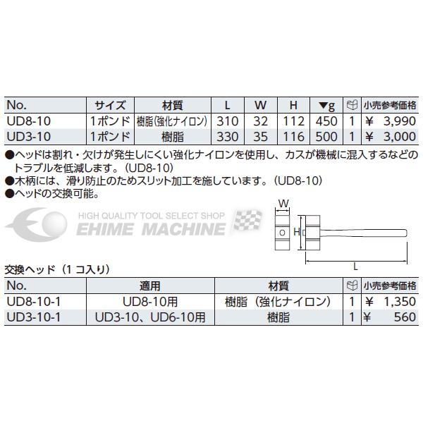 KTC コンビハンマ用交換ヘッド UD3-10-1｜ehimemachine｜02