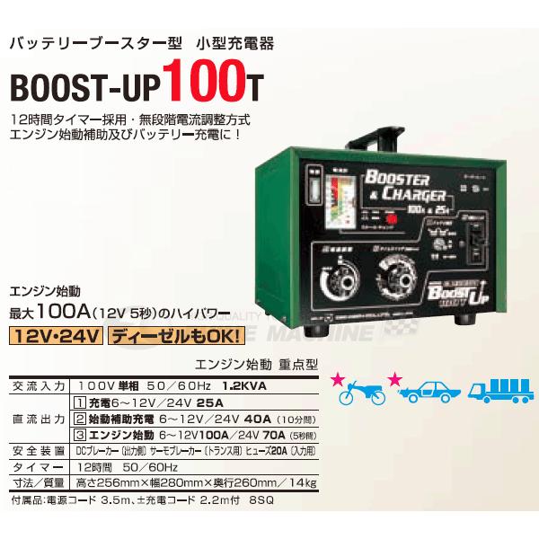 くるみELECTRON CHARGER TU-100B 電気水生成機 ELECTRON CHARGER 電気水生成機 TU-100B 60Hz 動作確認済 エレクトロン