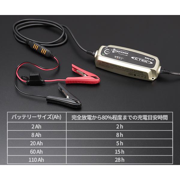 日本正規品 CTEK フルオートバッテリーチャージャー&メンテナー 日本正規品 CTEK フルオートバッテリーチャージャー&メンテナー
