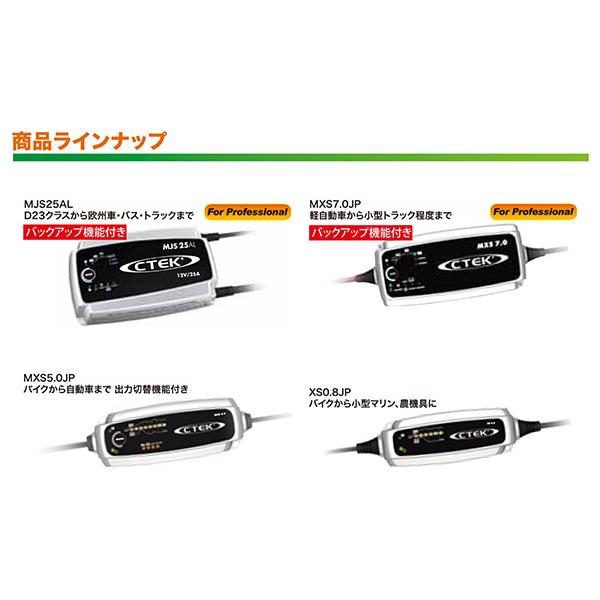 日本正規品 CTEK フルオートバッテリーチャージャー&メンテナー WCMXS7.0JP 軽自動車から小型トラックまで 日本仕様100V MXS7.0JP｜ehimemachine｜16