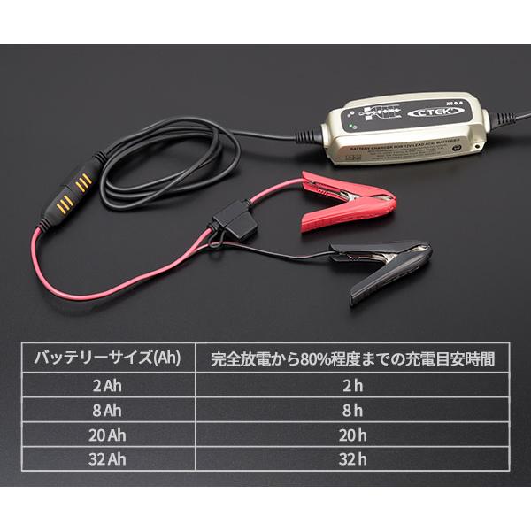 日本正規品 CTEK フルオートバッテリーチャージャー&メンテナー 日本正規品 CTEK フルオートバッテリーチャージャー&メンテナー