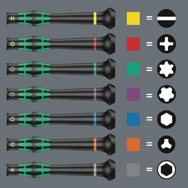 Wera（ヴェラ） 日本正規品 Wera 117994 2035 ブラックポイント早回し