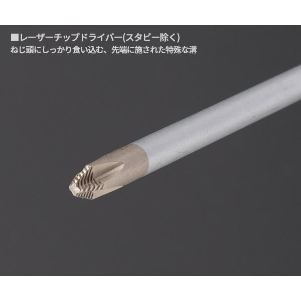 Wera 日本正規品 限定品 134028 9527 ボールグリップセット 9点