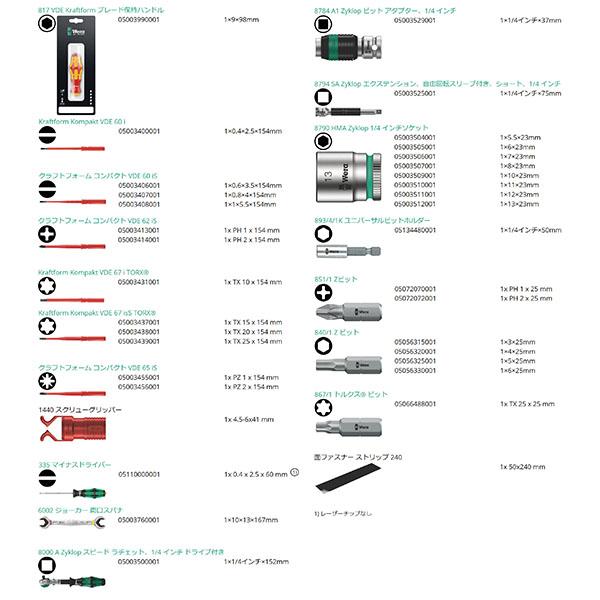 Wera（ヴェラ） 日本正規品 Kコンパクトメンテナンスセット W2 35点入