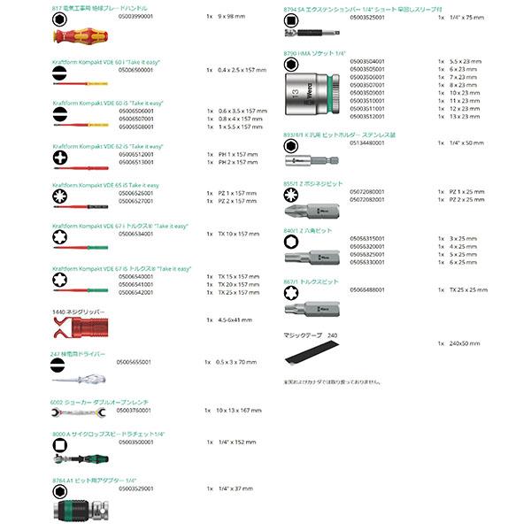 ボックス　様　確認ページ❗ Wera（ヴェラ） 【7月の特価品】日本正規品 35本組 ツールセット(機械