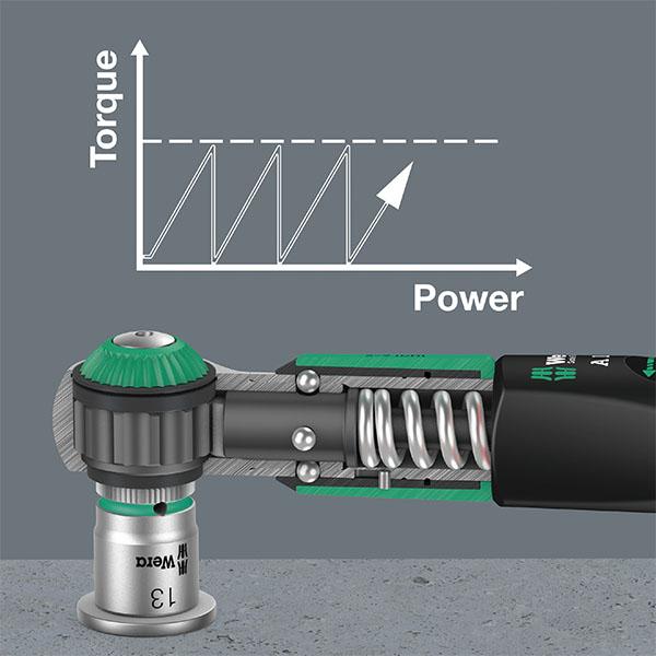 Wera（ヴェラ） 【12月の特価品】日本正規品 1/4DRソケット用空転式ト