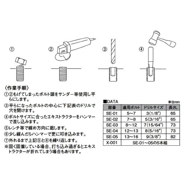 KOTO X-001 エキストラクター 5本セット 江東産業【ネコポス対応