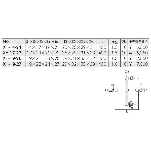KTC クロスリムレンチ XH-17-23 : エヒメマシン Yahoo!ショッピング店